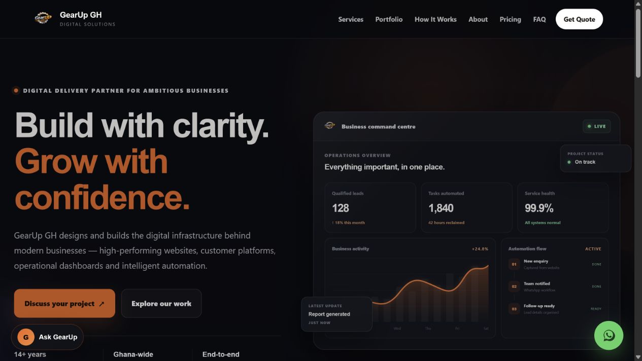 GearUp GH business website homepage